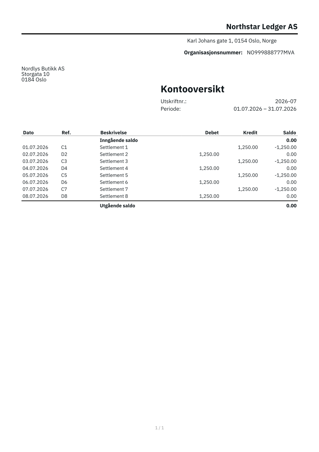Statement of account